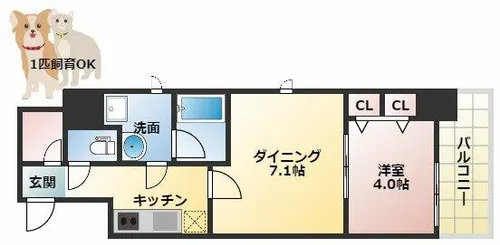 スプランディッド淀屋橋DUE【5階】の間取り