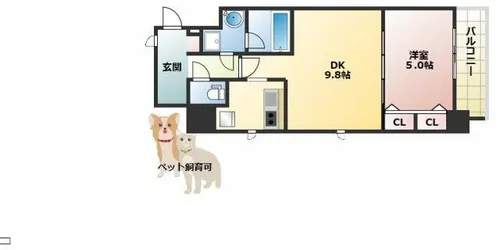 スプランディッド淀屋橋DUE【10階】の間取り