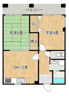 シャトー中三【401号室】の間取り