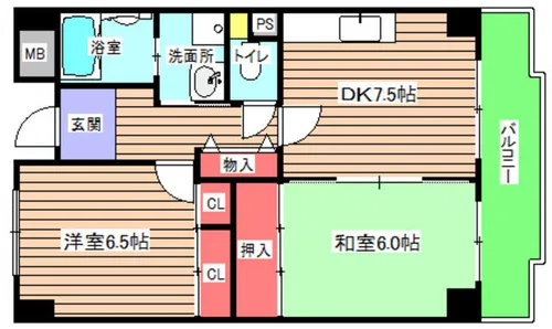 加島フラット【8階】の間取り