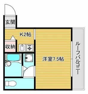 ハーベスト長居【5階】の間取り