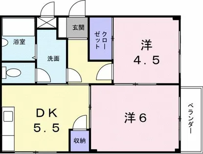 エルディムナカタ【2階】の間取り