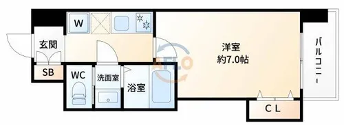 Luxe新大阪EASTⅡ【2階】の間取り