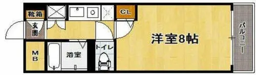 エヴァグリーン【1階】の間取り