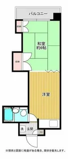 琴似パレスハイツ【7階】の間取り