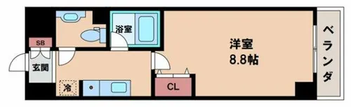 ジュネス東住吉弐番館【3階】の間取り