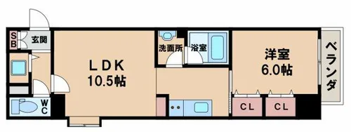 サージュ天王寺【8階】の間取り