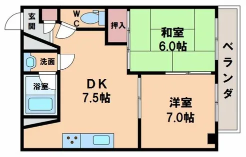 S・シャトレー【6階】の間取り