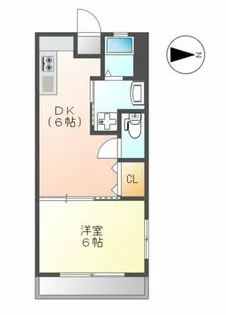 イナダマンション【2階】の間取り