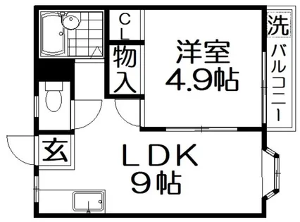 ペントハウス11【2階】の間取り