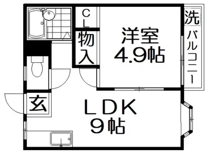 ペントハウス11【2階】の間取り