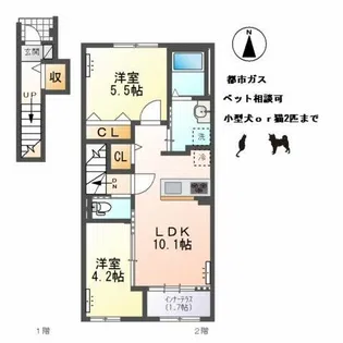 小信中島新築アパート【2階】の間取り