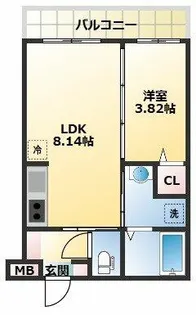 リアライズ長居公園通【2階】の間取り