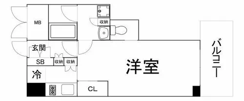 アーバネックス北浜【2階】の間取り