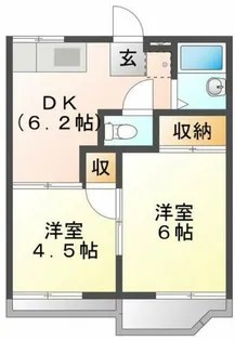 サニーハイツ【202号室】の間取り
