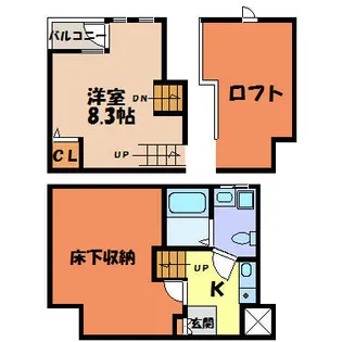 ノヴェル千代田【1階】の間取り