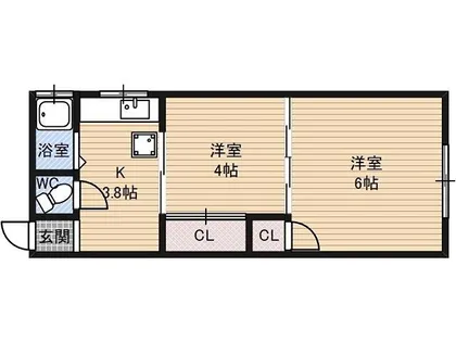 マンション北野田【23号室】の間取り