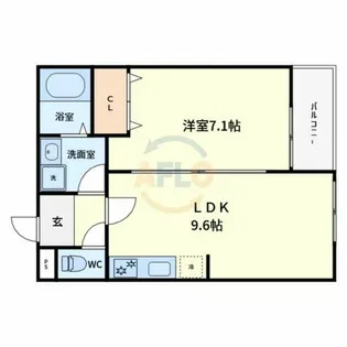 アート阪南町【1階】の間取り
