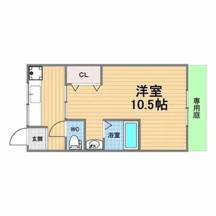 ハイツテンドウ【1階】の間取り