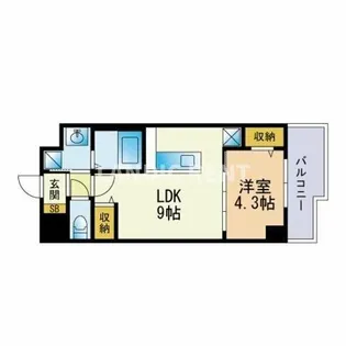 インプルーブ西新【6階】の間取り