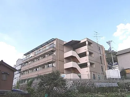 レナジア大東【212号室】の外観