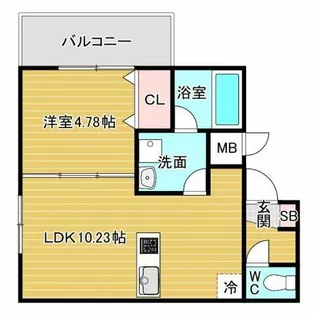 1LDKの間取り画像
