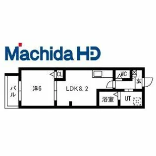 ジーイーセットサウス【1FD号室】の間取り