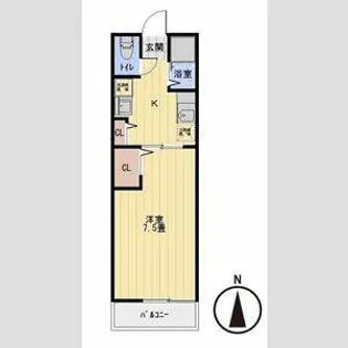 ビバ花田A【2階】の間取り