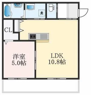 ALEGRIA諏訪ノ森【1階】の間取り