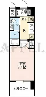 1Kの間取り画像