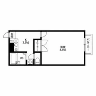 プレジールみどり【2階】の間取り