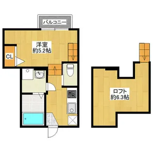 ノヴェル香椎駅東.【202号室】の間取り