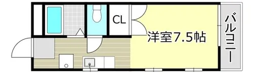 ハイツホシガキ【105号室】の間取り
