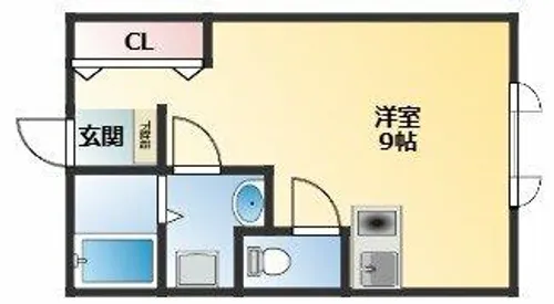 新栄プロパティー沢田【2階】の間取り