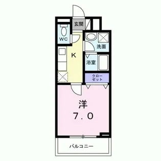ヒカルサ京都御薗橋通【3階】の間取り
