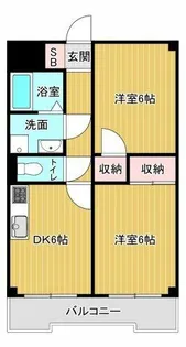 メゾンマリーネ【303号室】の間取り