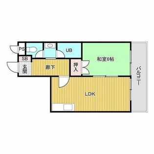 オーナーズマンション今川【4階】の間取り