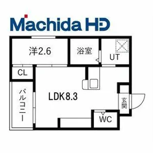 若松町エヌエム・キャトフ・ヴァン・ディズヌフ【3FB号室】の間取り