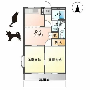 プロニティ杉山Ⅱ【1階】の間取り