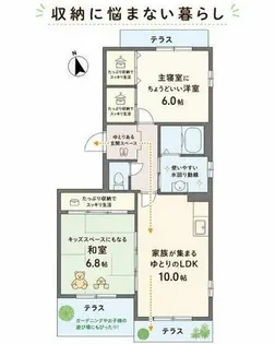 ハイムエミネンス【2階】の間取り