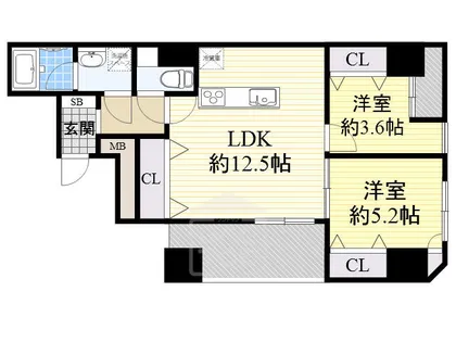 ザ・レジデンス茨木【8階】の間取り
