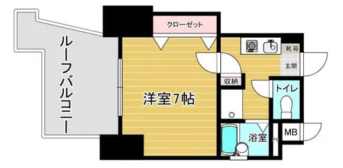 ロマネスク大橋第6【401号室】の間取り