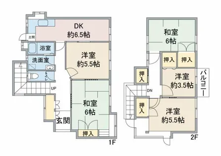 愛知県一宮市浅井町河田字郷前【一戸建】の間取り
