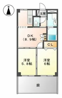 リビエール【1階】の間取り