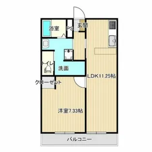 ssコーポLUNA【203号室】の間取り