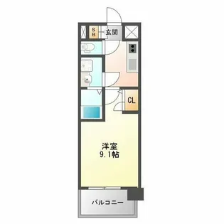 スプランディッドⅠ【8階】の間取り
