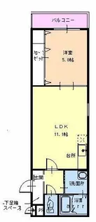 フジパレスクレアトゥール正覚寺Ⅱ番館【3階】の間取り