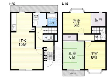 N・Sハイツ【1階】の間取り