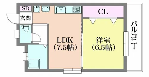 ラメゾン小河通【2階】の間取り