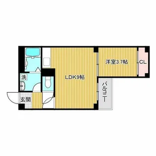 1LDKの間取り画像